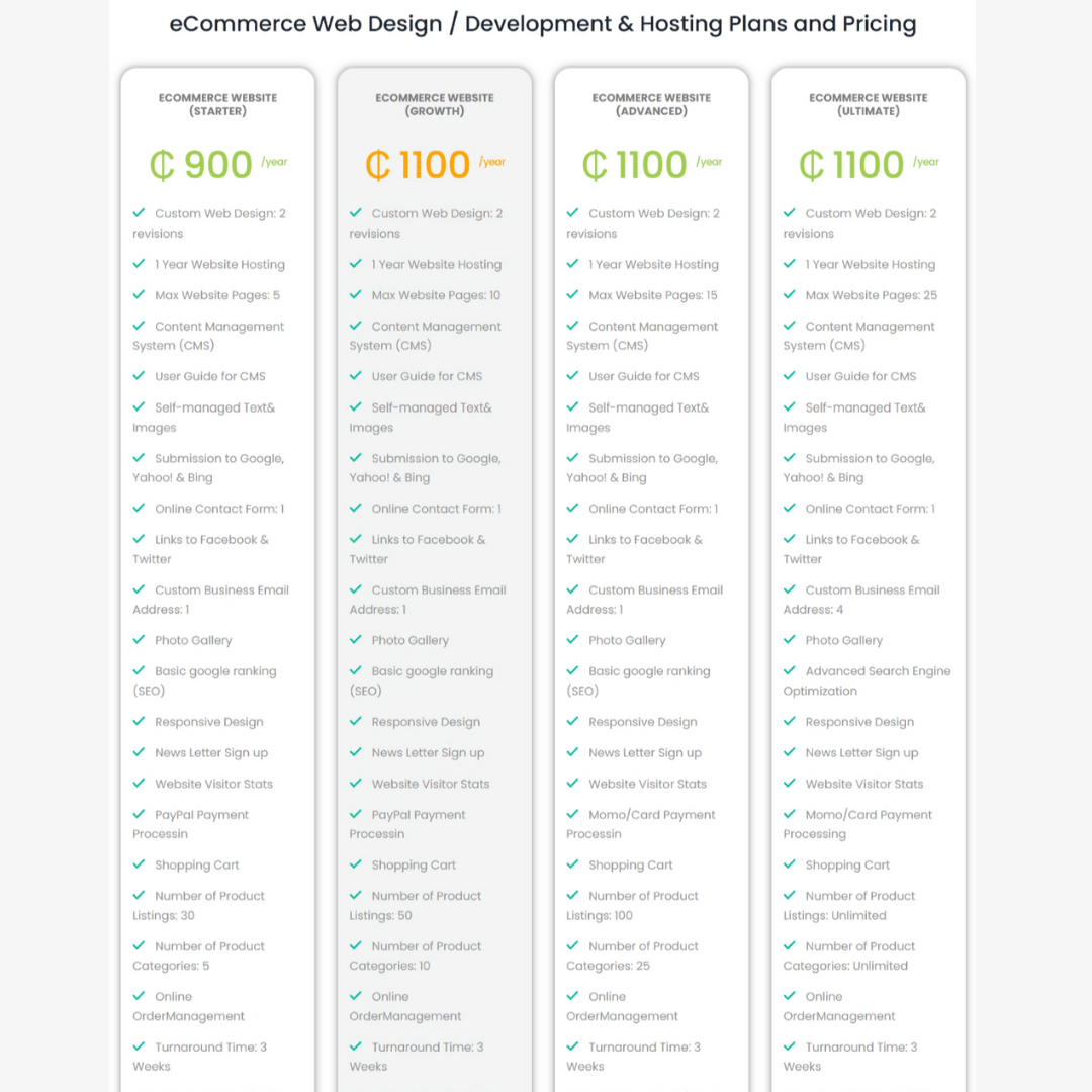 Get Affordable Website Development in Ghana to Boost Your Online Presence
