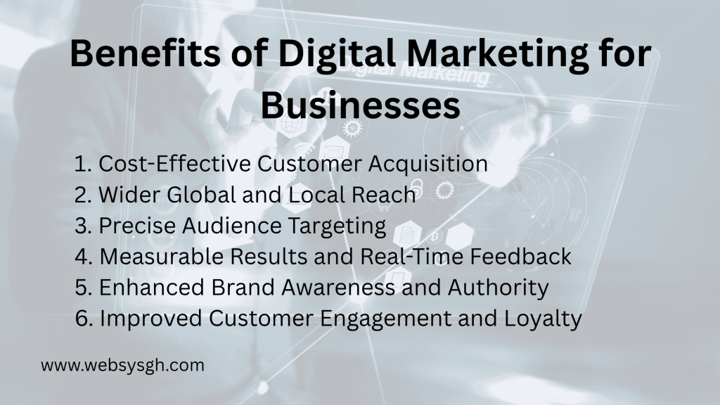 Benefits of Digital Marketing for Businesses