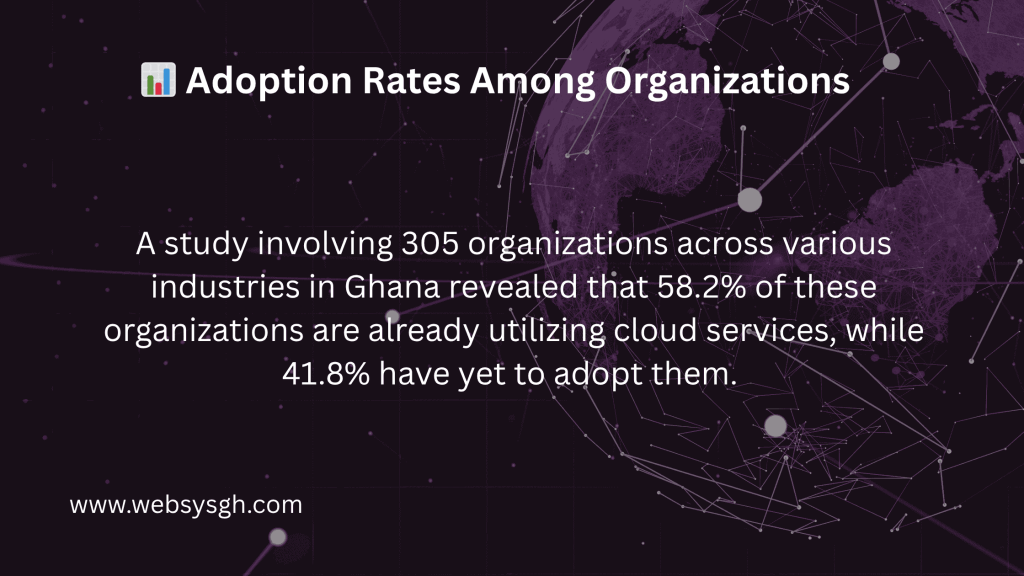 cloud computing companies in Ghana