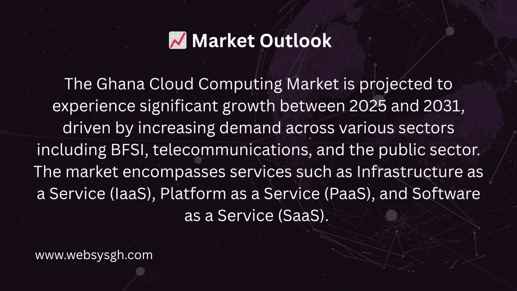 cloud solutions