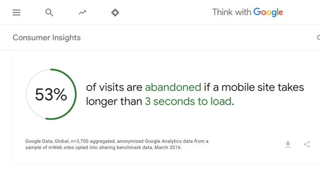 Website Maintenance