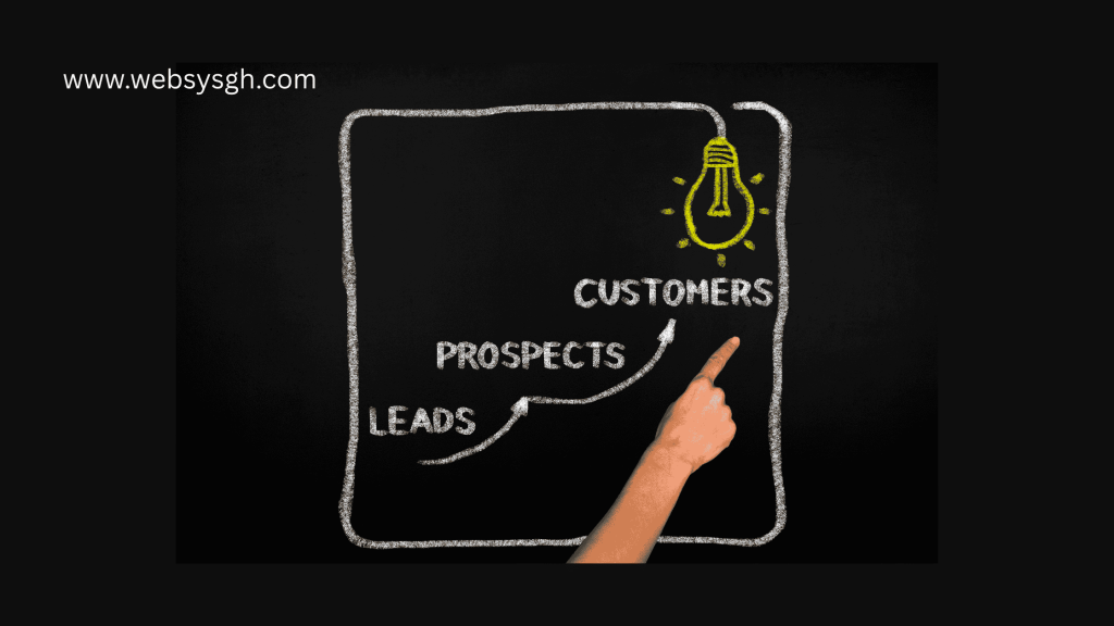 Marketing Pipeline