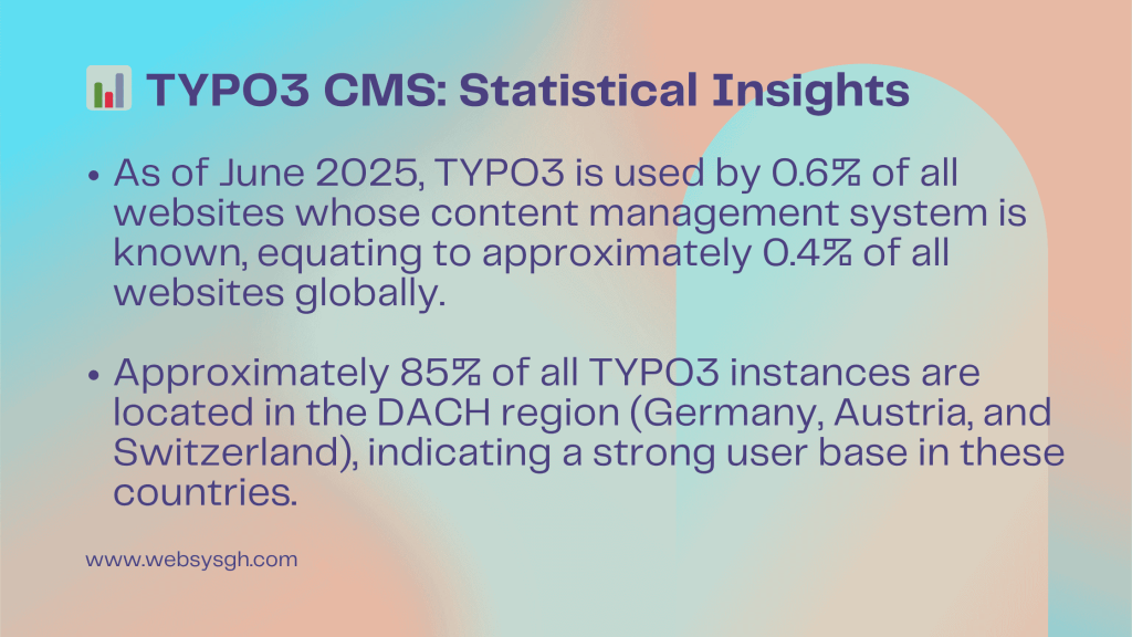 Website analytics
