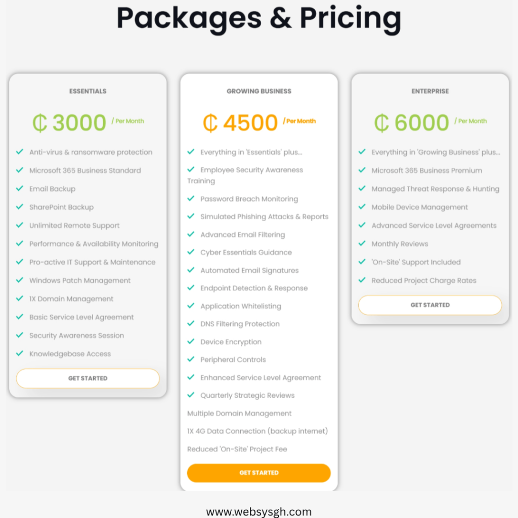 business IT solutions 