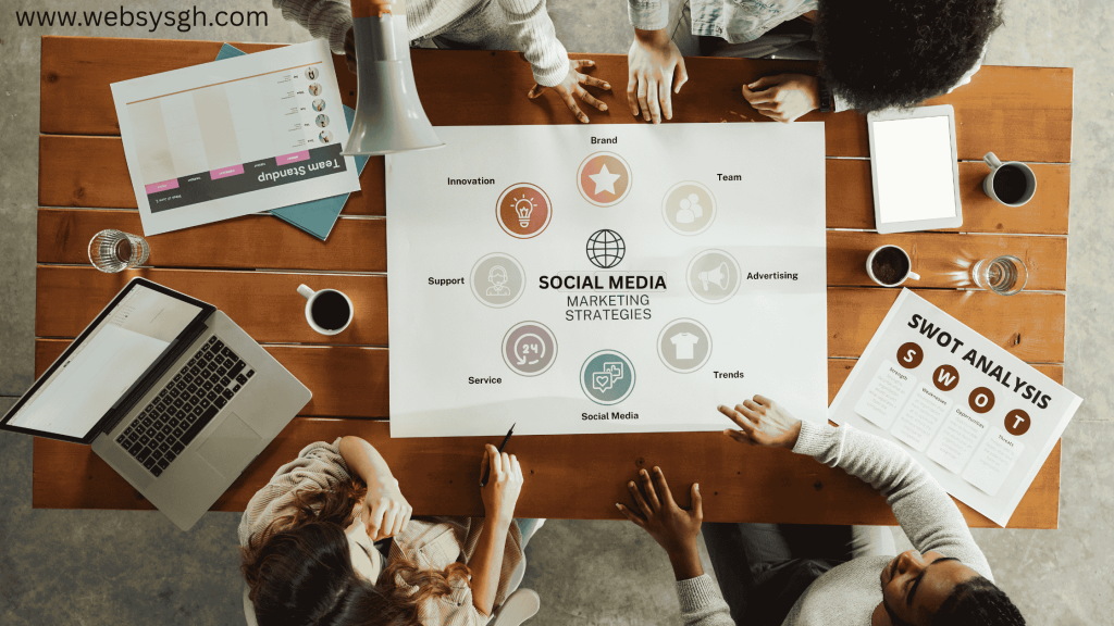 Team planning social media marketing strategies with SWOT analysis for Ghanaian businesses