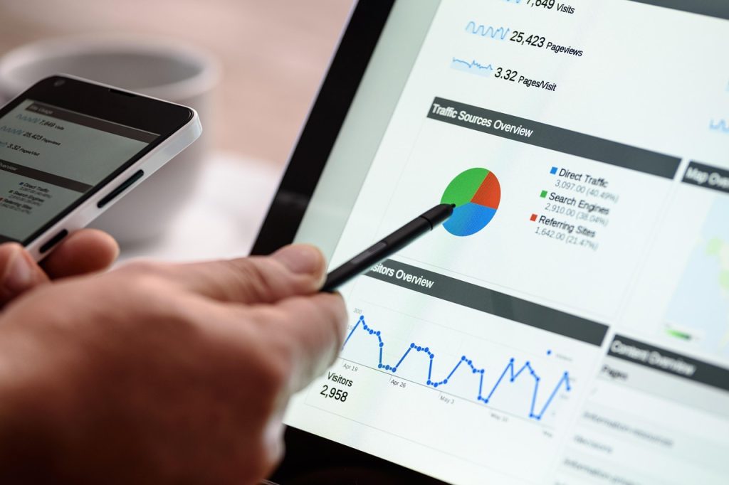 Google Ads performance dashboard highlighting key traffic sources, perfect for optimizing campaigns targeted at mobile users in Ghana.