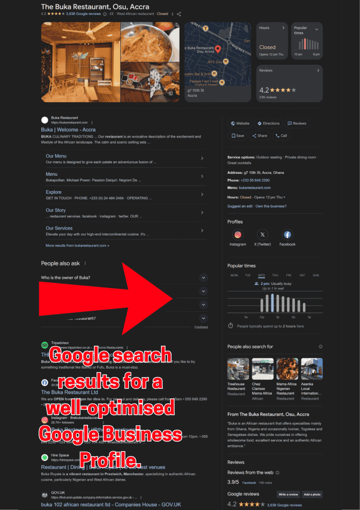 Screenshot of Google search results displaying the well-optimized Google Business Profile of buka restaurant in Accra, showcasing business details such as name, location, contact information, and customer reviews.