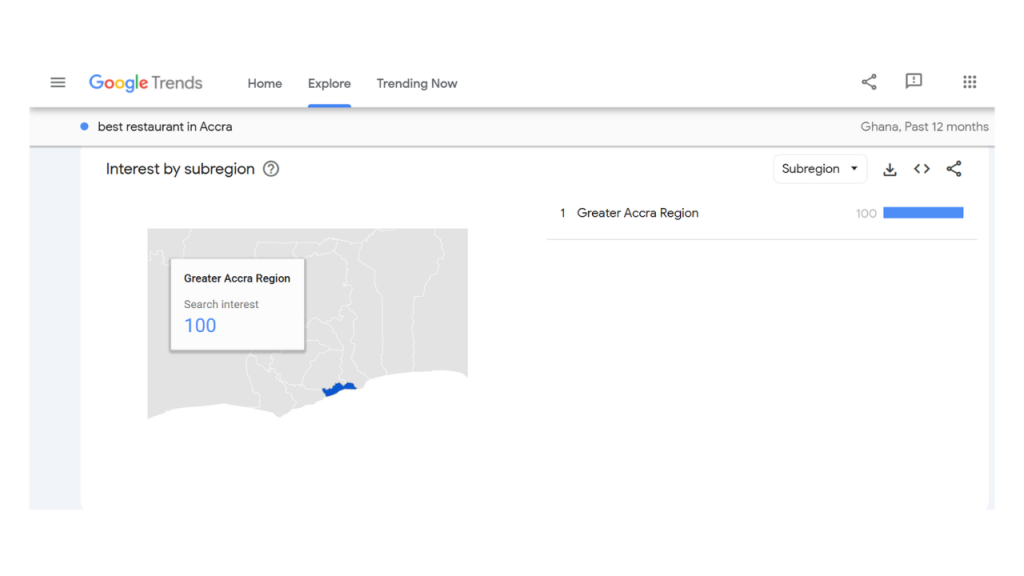 Google Trends map showing local search interest for best restaurant in Accra, highlighting Greater Accra Region, Ghana