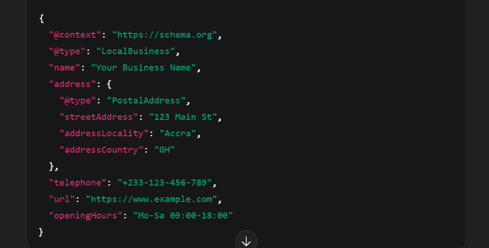 Schema markup code for local business with voice search optimization example