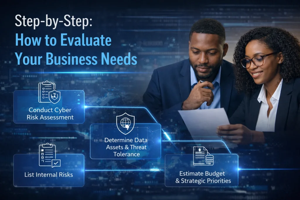 Two Ghanaian professionals reviewing a cybersecurity needs assessment checklist, showing steps like conducting risk assessment, listing risks, and estimating budgets.