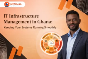IT Infrastructure Management in Ghana: Keeping Your Systems Running Smoothly