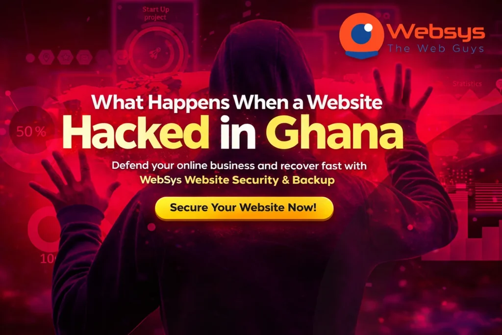What Happens When a Website Gets Hacked in Ghana
